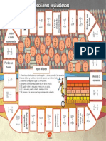 Juego de Mesa - Fracciones Equivalentes