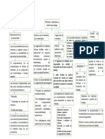 Metodos Estandares y Diseno Del Trabajo PDF
