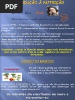 Manual Calorias Macronutrientes e Micronutrientes