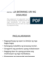 Apat Na Batayang Uri NG Diskurso