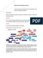 Resumen de Didáctica de Ciencias Naturales