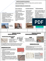 defects in construction.pptx