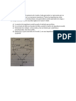 Tarea Fallas Simetricas