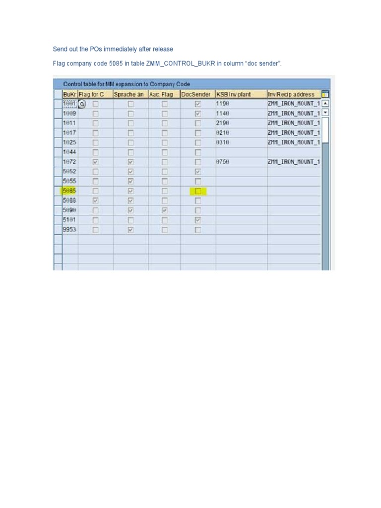Immediate PO Release Instructions | PDF | Computers | Technology ...