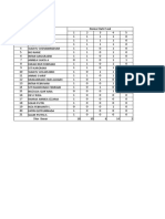 Modifikasi+Metode+Setengah+reaksi