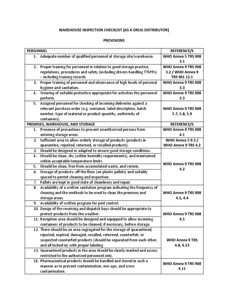 Warehouse Inspection Checklist Template : FREE 24+ Inspection Checklist Samples in PDF | MS Word ...