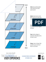 Elements Simpleplanes PDF