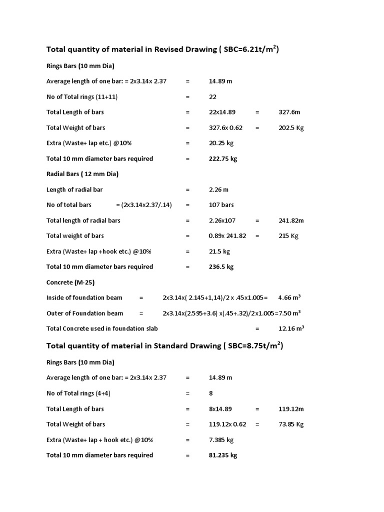 Material Quantity Comparison for Drawings | PDF | Nature