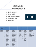 Askep Perkembangan Lansia