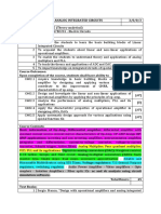 AIC Divide and Study To Score Pass Mark