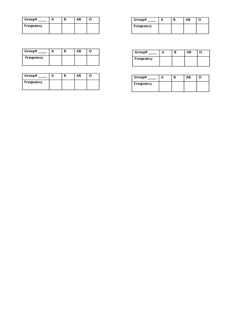 Blood Type | PDF