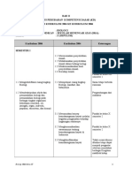 02 Analisis