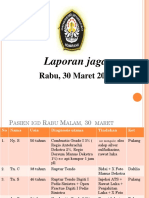 Skill Lab Bedah Labiognatopalatoschizis Plastik