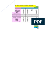 Hoja de Calculo de Estimacion de Carga