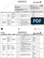 Hot Work: Job Hazard Analysis PT Technic (M)