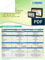 FlexiPanels Basic HMI-FP2 Series