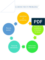 Pasos para Resolver Un Problema