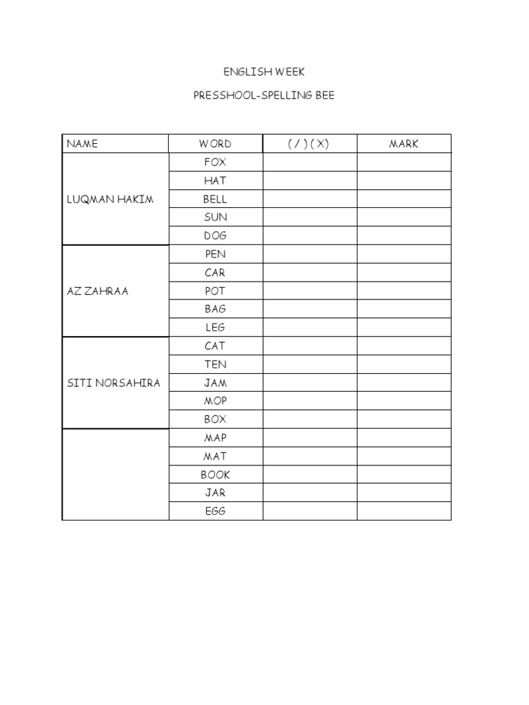 Spelling Bee Score Sheet Template Pdf