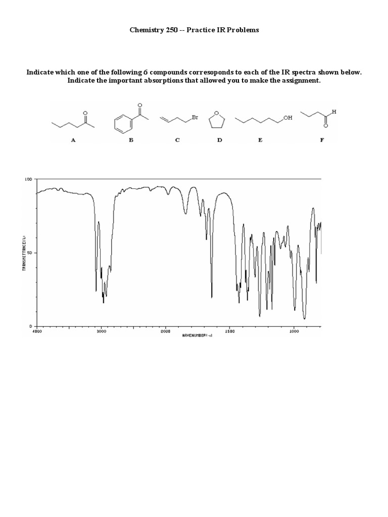 IR Spectroscopy Practice Problems | PDF | Technology & Engineering