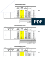 51+040 MNB Silt Factor