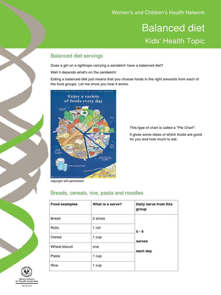 Balanced Diet: Kids' Health Topic | PDF | Biscuit | Cakes