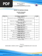 Most Learned and Least Learned English 7 2018