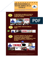 Infografia Detecc de Armas