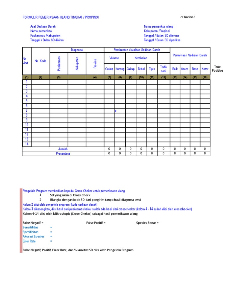 Formulir Cross-Check Sediaan Darah | PDF