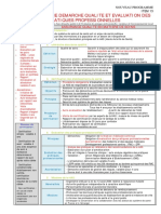 013 Principes D'une Démarche Qualité Et Évaluation Des Pratiques Professionnelles