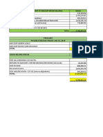 Treasury Possible Release Friday: Jan 18, 2019: Amcoop-Admin Iloilo Amcoop-Micro Subcon Iloilo