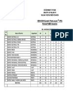 Cen 02/2018 (Level-1 Posts As Per 7 CPC) Revised PWBD Vacancies