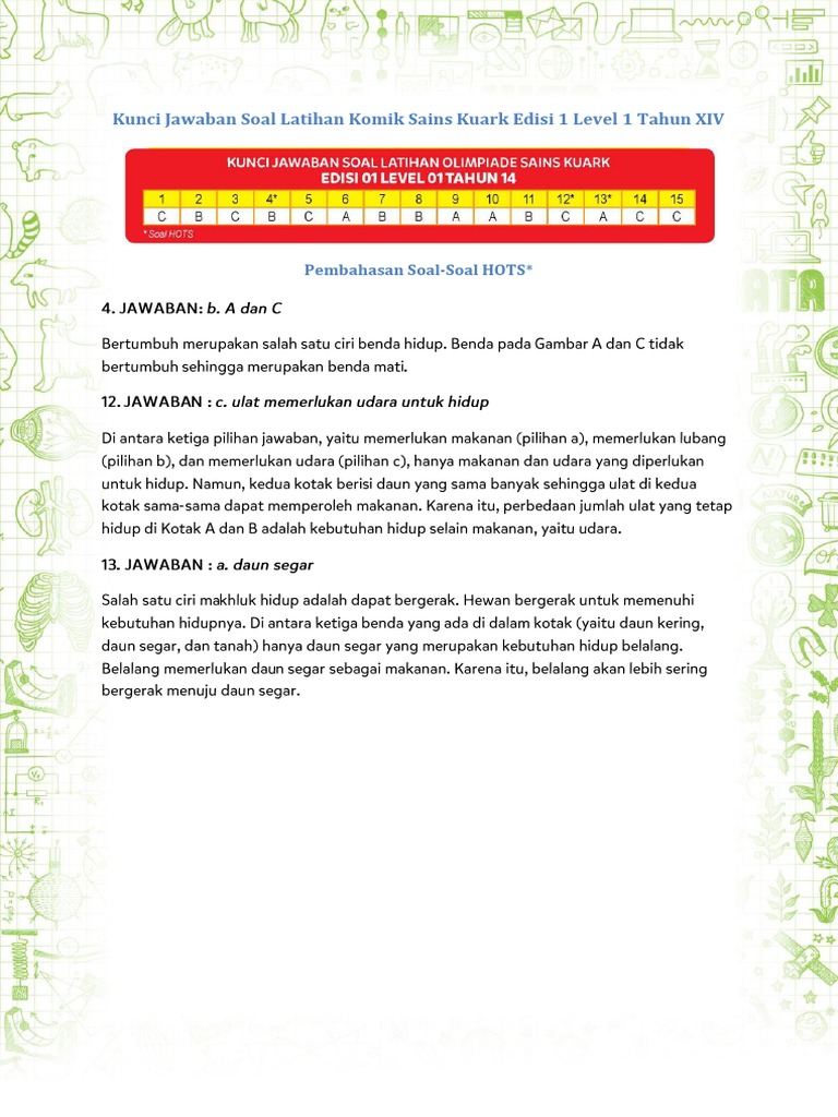 Kunci Jawaban Soal Hots