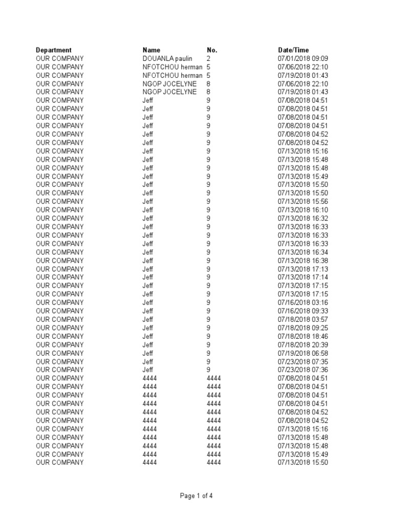 Department Name No. Date/Time PDF
