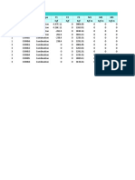 Table: Joint Reactions Joint Outputcase Casetype F1 F2 F3 M1 M2 M3