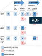 Récapitulatif des statuts des documents.pptx