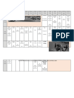 jadual perkhemahan PBB.docx