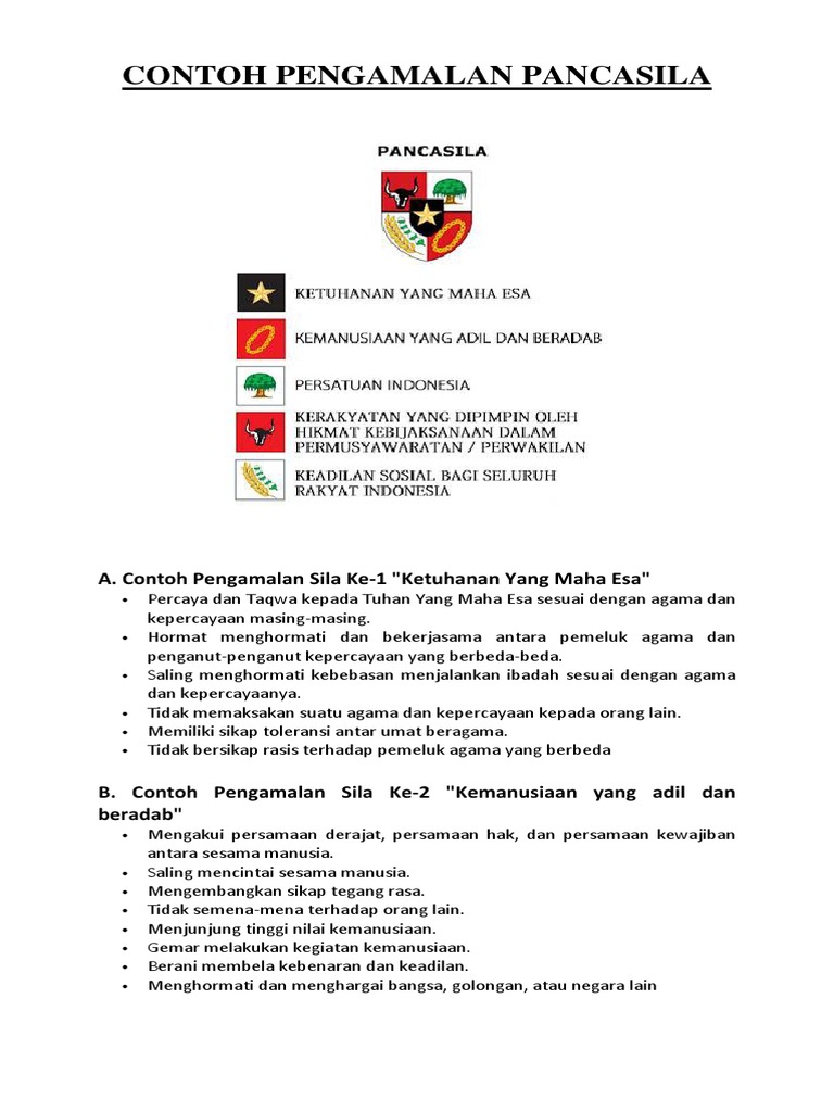 Toleransi Antar Umat Beragama Sila Ke Berapa