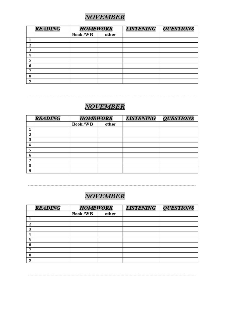 Table of Activities | PDF