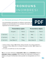 English Grammar Pronouns