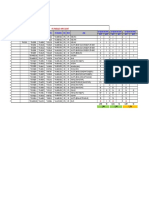 IFC Package OHPL Count