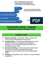 Bisnis Model Kanvas