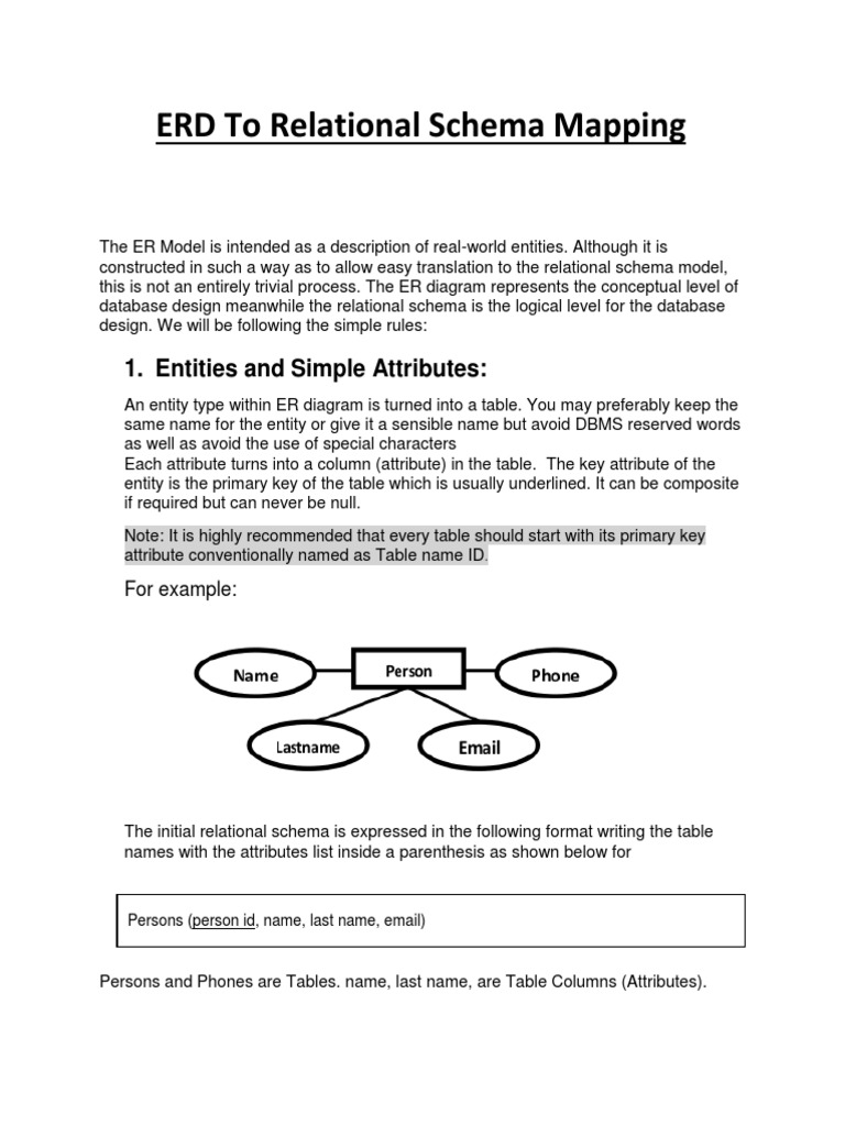 ERD To Relational Schema Mapping | Download Free PDF | Relational Model ...
