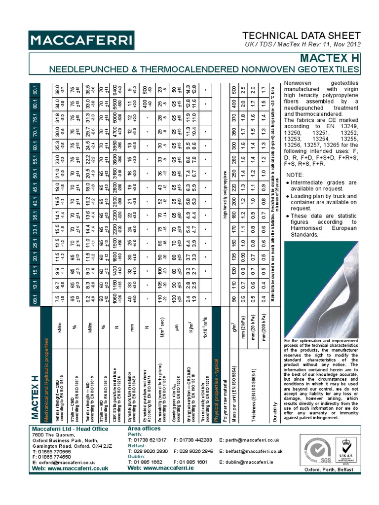 Tds Uk Mactex H Nov12 | PDF | Nonwoven Fabric | Materials Science