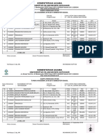 Rilis Bagi Group Bahasa Inggris UPB Genap 2018 2019