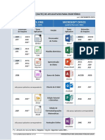 Microsoft Office vs LibreOffice.org 11082017
