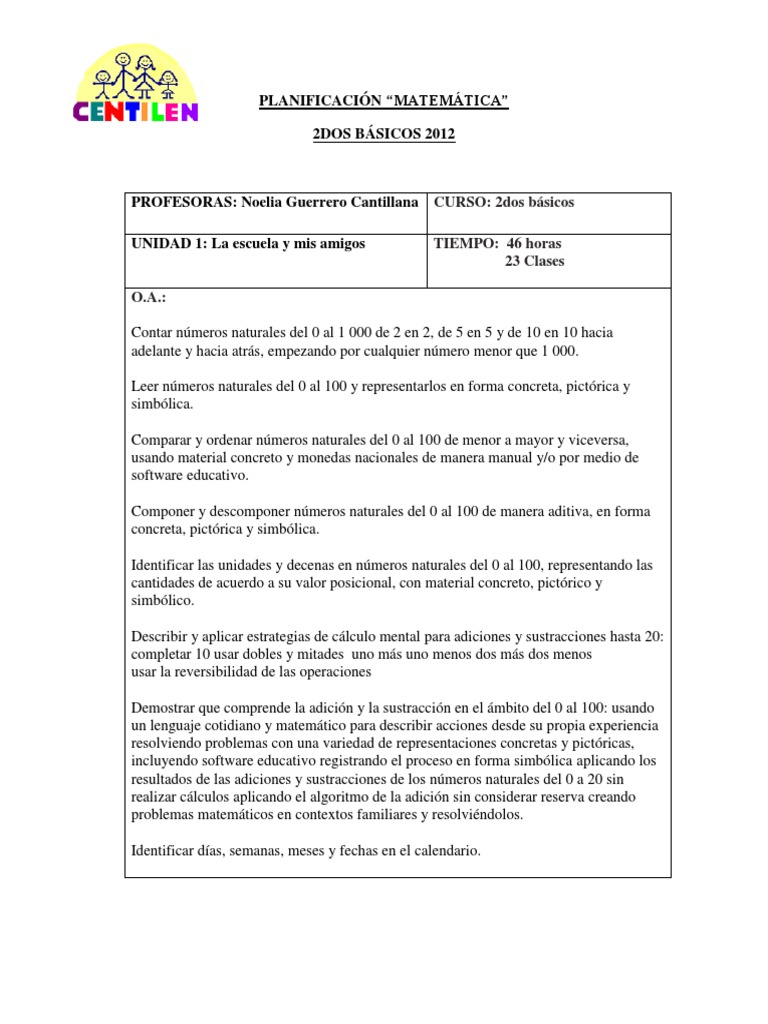 Planificacion Matematica 2dos Basicos 2012 Algoritmos