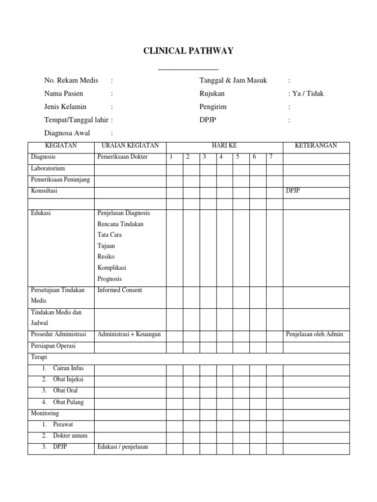 Template Clinical Pathway | PDF | Pengembangan Diri | Kesehatan Holistik