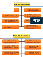 SENI PERTUNJUKAN