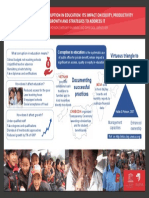 Integrity Forum 2017 Poisson Corruption Education Poster