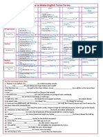 How To Make English Tense Forms Grammar Drills Grammar Guides - 115227